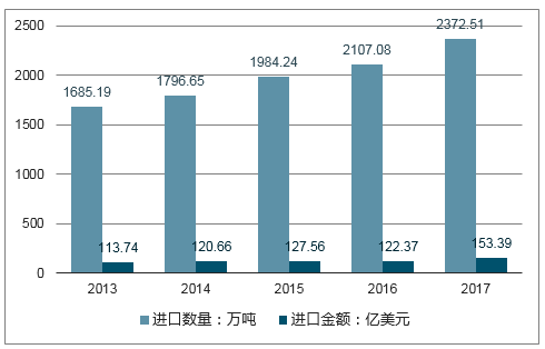 2025年澳彩资料大全