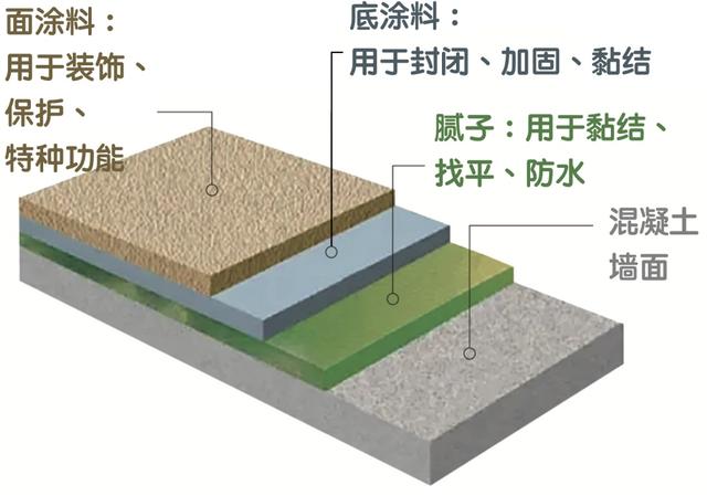 踢脚抹灰长度和踢脚块料长度,关于踢脚抹灰长度与踢脚块料长度的实地调研，定义与解释——创意版,数据设计驱动策略_斩版98.91.59