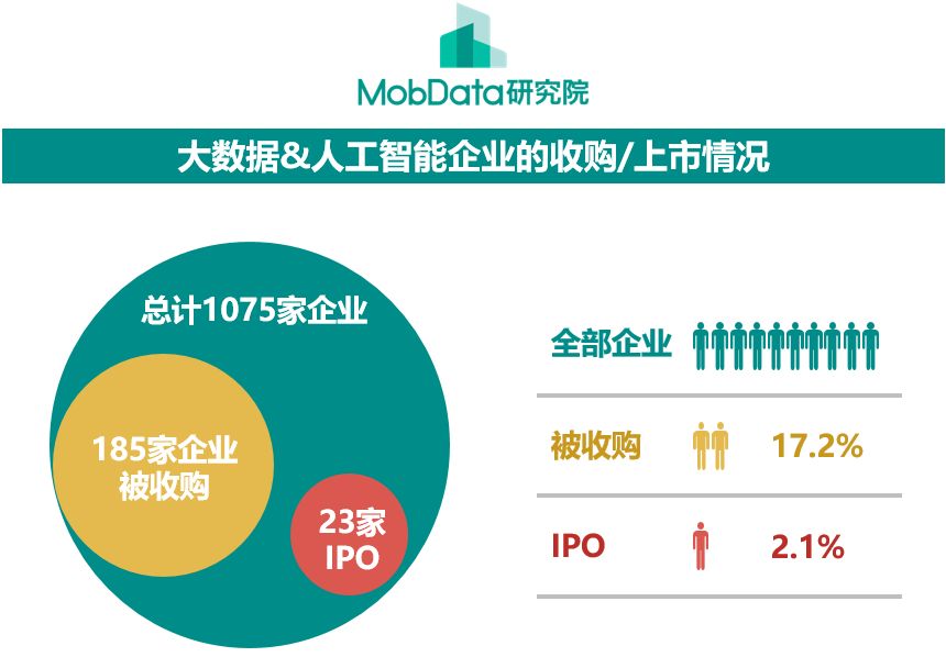 做农机配件挣钱吗