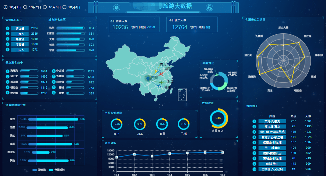 埋天怨地怪别人是什么生肖