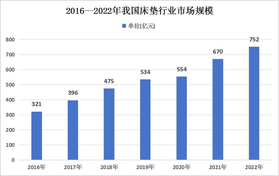 新澳门2024开奖结果记录图