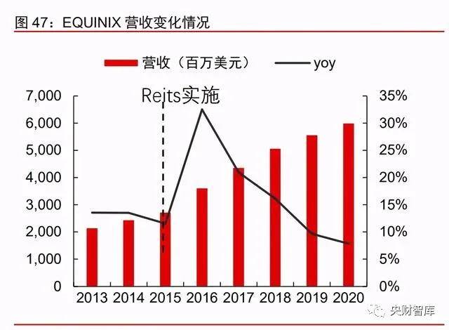 刘伯温精准六肖资料使用方法