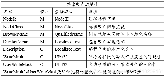 焊膏的特性有哪些,焊膏的特性全面解析，定义、性质及应用,实地分析解释定义_老版91.87.39