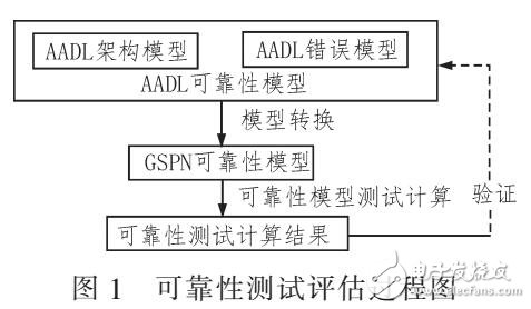 铝挂板安装步骤,铝挂板安装步骤与系统化评估说明——基于watchOS 68.127的技术应用,精细化评估解析_GM版26.39.68