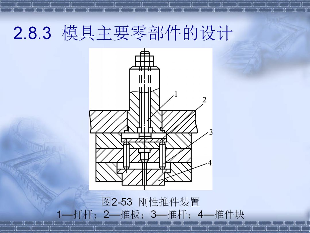 冲裁工艺与模具设计