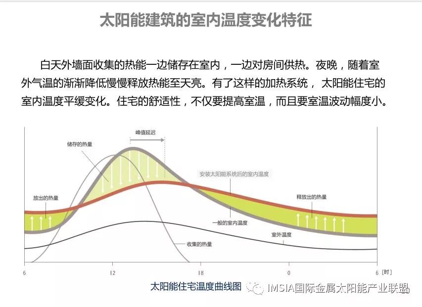 热电阻的优缺点