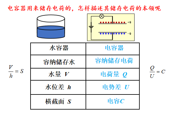 冷眸╃温柔 第7页