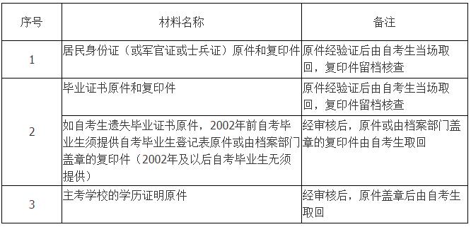 集中控制楼