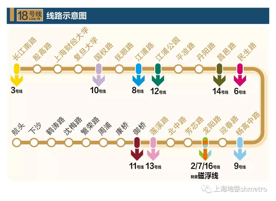 上海浦东推荐足浴