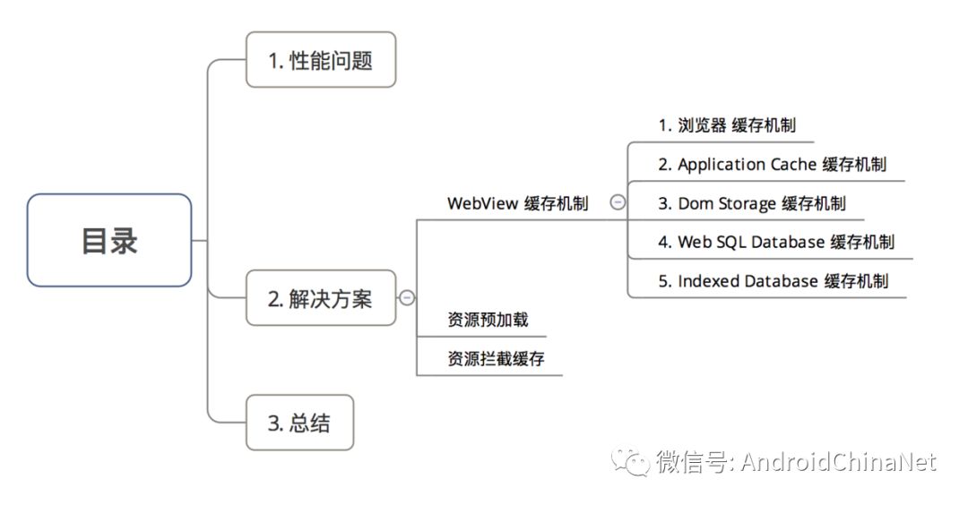 通风机理,通风机理与适用计划解析方案——工具版80.51.57应用指南,创造性方案解析_简版53.82.48