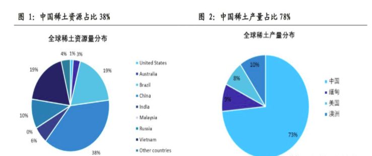 稀土废料,稀土废料的有效管理与适用性策略设计,实地数据评估方案_游戏版76.12.55