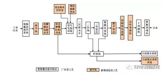 化工废料与防雷材料的关系,化工废料与防雷材料的关系，探索与解答方案设计（LE版 52.15.53）,灵活性方案实施评估_10DM90.88.46