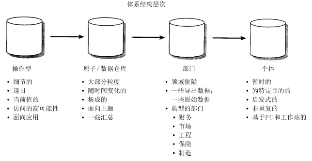 硅灰石与石灰石的区别