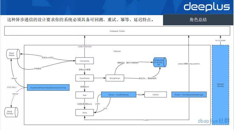 保温浴室,保温浴室与数据解析支持方案，纸版设计深度探讨,数据整合计划解析_Premium73.95.64