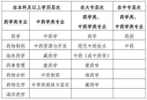 发泡剂属于什么经营范围,发泡剂的专业解析，定义、经营范围及其应用领域,决策资料解析说明_户版50.11.91