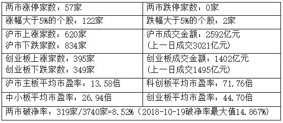 热点与题材区别