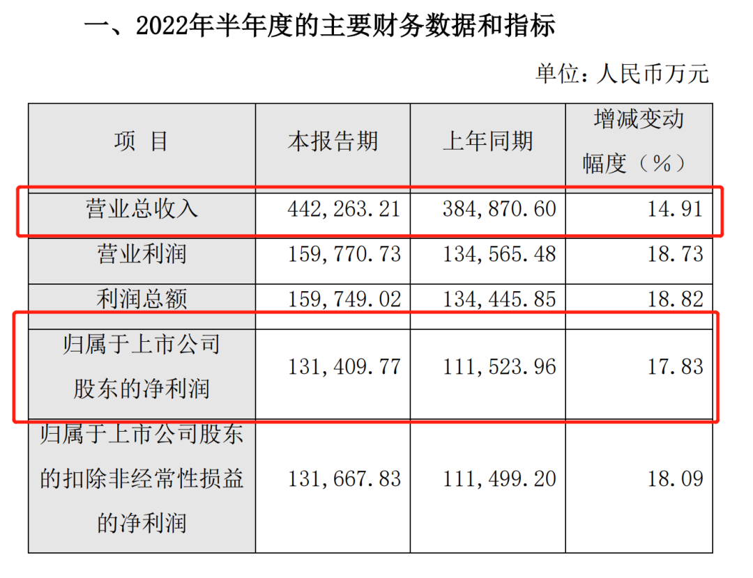 代煎中药价格表,代煎中药价格表与专家评估说明，深入了解中药服务及其价值,全面设计解析策略_pro59.27.19