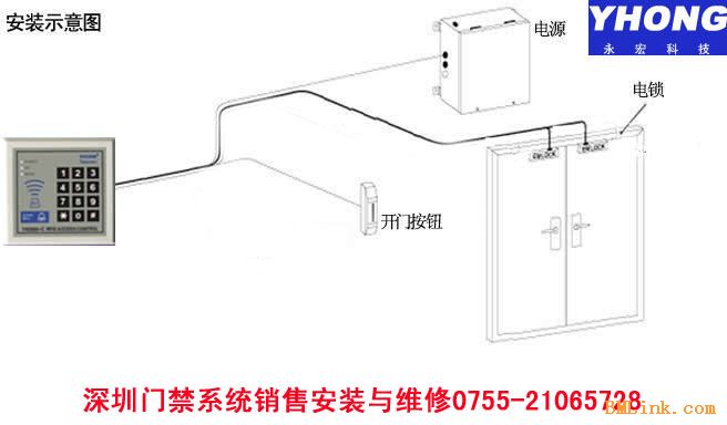 ic门禁读卡器说明书