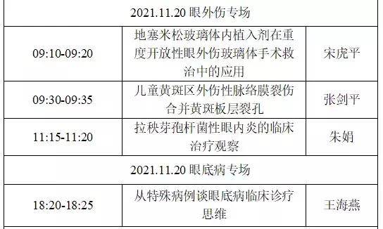 延边医院眼科医生排名,延边医院眼科医生排名与深层数据分析执行,全面应用数据分析_镂版35.29.49