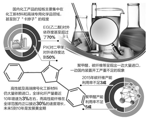 dc插头与水镁石晶体结构哪个好