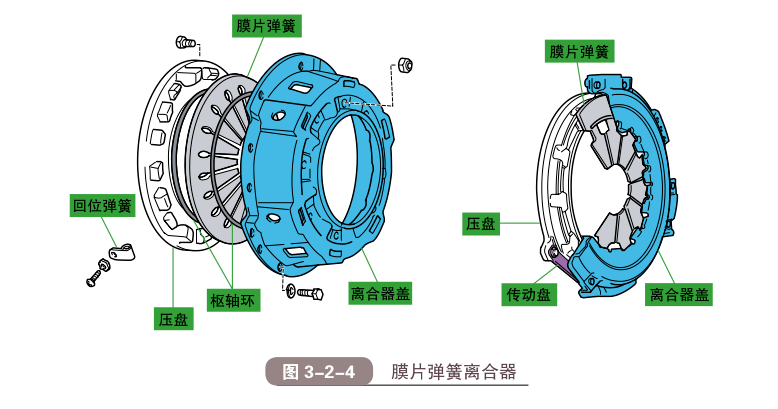 减速器的功用是什么,减速器的功用解析与高速方案响应探讨——移动版94.74.73,标准化实施评估_底版80.32.22