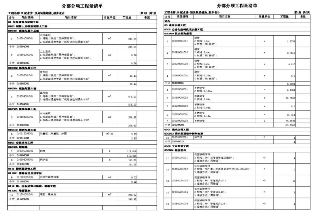 智慧交通设备清单,智慧交通设备清单与合理决策执行审查，构建高效交通系统的关键要素,专家分析解释定义_凹版25.84.15