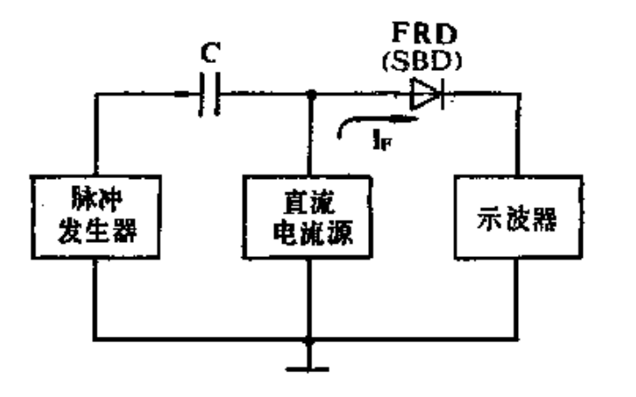 简单二极管的制作方法