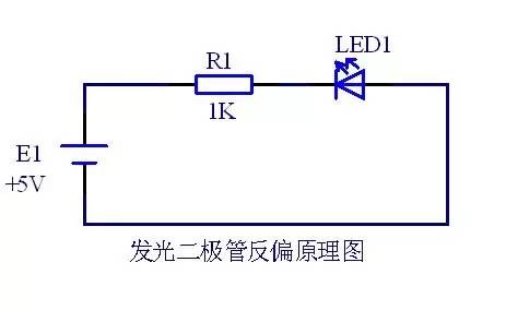 发光二极管的质量如何进行检测