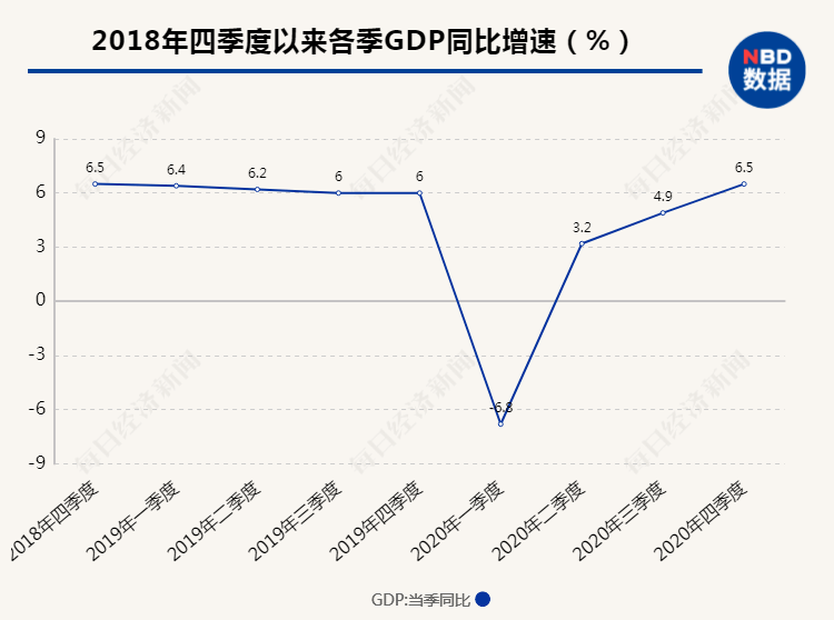 中国经济中高速度增长,中国经济中高速度增长的科学依据解析说明,专业执行方案_4DM57.72.64