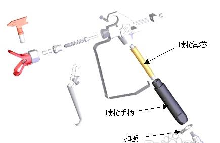 无气喷涂机不吸料是怎么回事