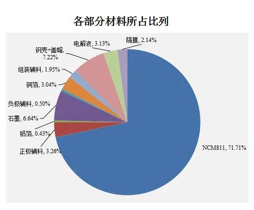 废钼价格是多少钱一公斤,废钼价格及创造力推广策略探讨——图版97.30.86,实践验证解释定义_set59.93.36