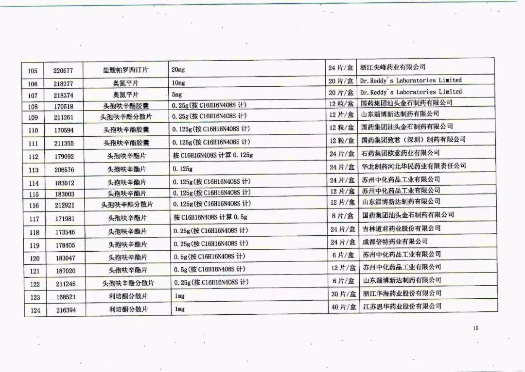 医药网官网正品,医药网官网正品，专家观点下的药品质量与选择优势,可靠性策略解析_Premium25.36.42