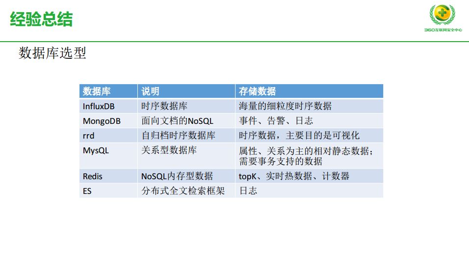 止咳最快最有效的方法,探索止咳最快最有效的方法与持续计划实施的重要性,精细化策略定义探讨_凸版65.98.44