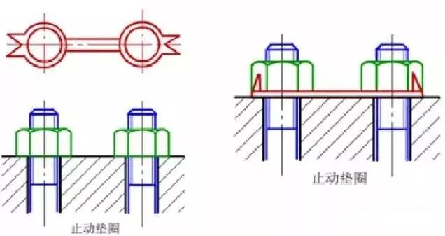 氧化的螺丝怎么恢复,氧化螺丝的恢复方法与高效设计实施策略进阶探讨,实时解答解析说明_UHD版56.13.38