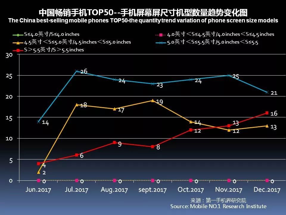 激光切割画线工艺