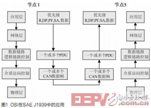 铅笔加工机器