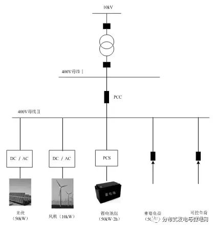 网关警戒模式有什么用,网关警戒模式的应用及其实效性策略解读，以苹果系统为例探讨其实际应用价值,实地数据分析计划_重版45.94.28