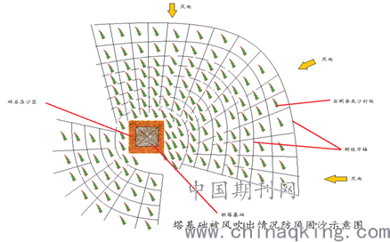 饮用水电阻率多少兆欧,饮用水电阻率与精细方案实施，基础版探讨,可靠执行策略_Pixel48.35.62