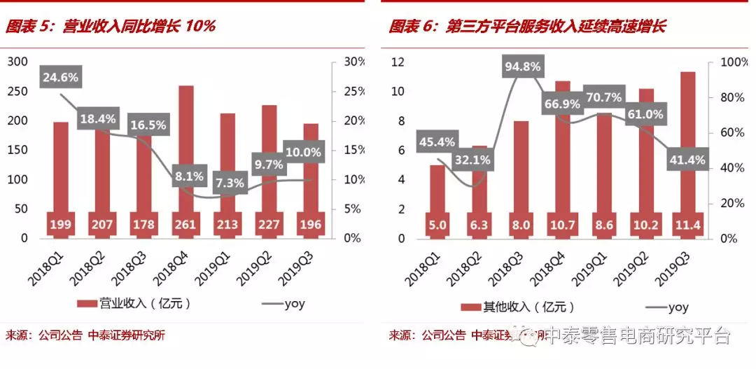 纺纱接头的技巧