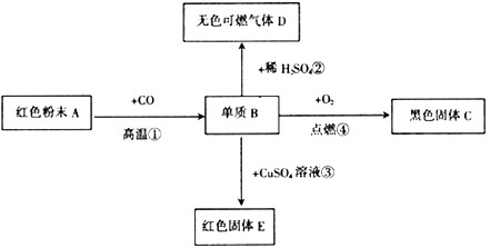 金属铬生产流程,金属铬的生产流程，经典解析说明,广泛方法评估说明_黄金版71.83.64