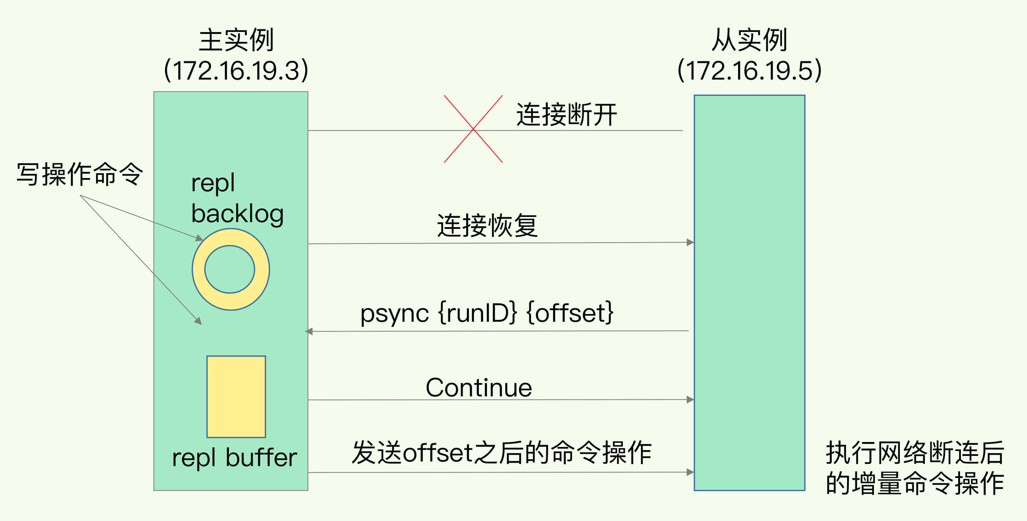 麦饭石锅耐酸碱吗,麦饭石锅耐酸碱性能解析及数据导向解析计划_基础版41.14.26,权威方法推进_Notebook81.31.72