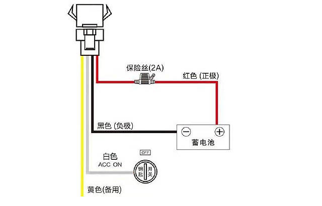 道闸车检器接线线路,道闸车检器接线线路的科学说明解析——Harmony系统研究,科技成语分析定义_Device88.99.63