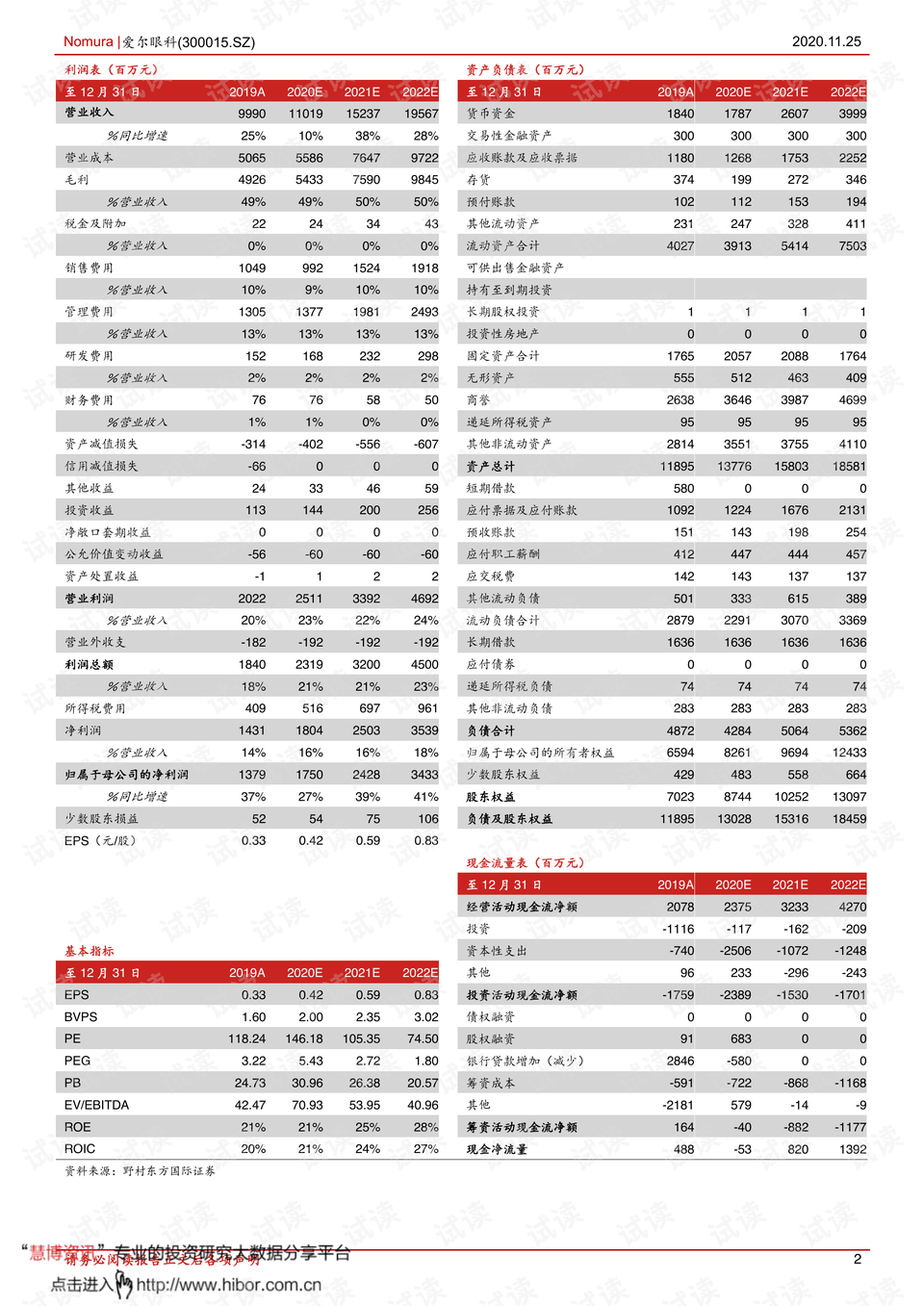 广州眼科医院排名,广州眼科医院排名，数据引导下的执行计划与未来展望,最佳精选解释定义_36065.94.24