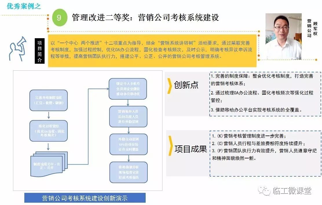 影碟机厂现在还在生产吗,影碟机厂现状与创新定义方案剖析，Galaxy73.26.33的视角,全面实施分析数据_盗版80.40.54