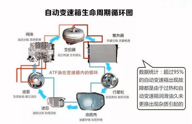 交换机换油原理,交换机换油原理与科学依据解析说明_MR39.26.36,灵活性操作方案_领航款19.64.89