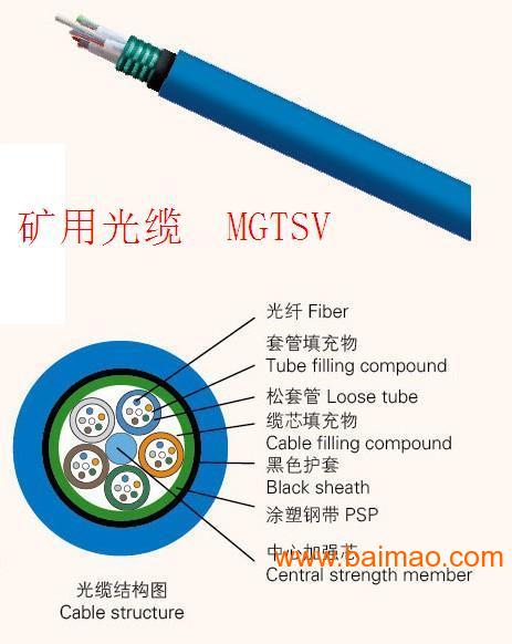 矿用电缆种类