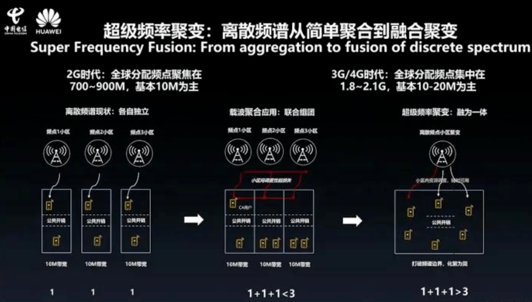 熔点仪没有盖玻璃片