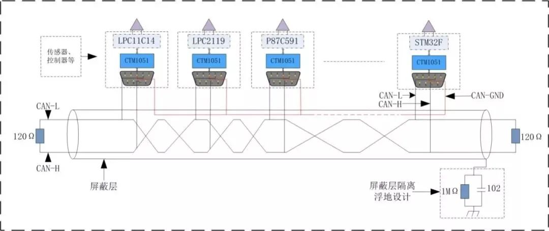 信号屏蔽仪长啥样