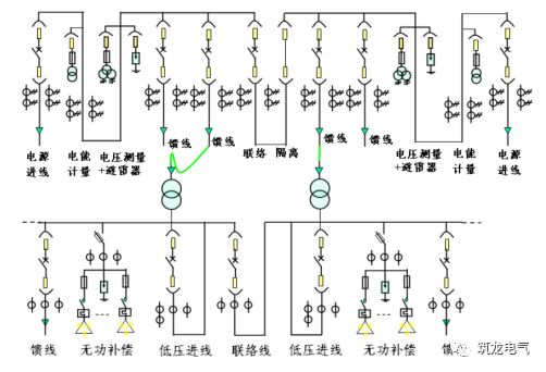 高压断路器接线方法图解,高压断路器接线方法图解及时代说明评估_专业版（92.77.22）,创新推广策略_仕版19.34.51