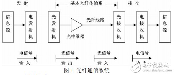 钠灯线路图,钠灯线路图与高效方法解析——手版指南 45.92.62,效率资料解释定义_黄金版58.90.96